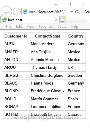 Bind Dataset to ASP.Net GridView using jQuery AJAX.